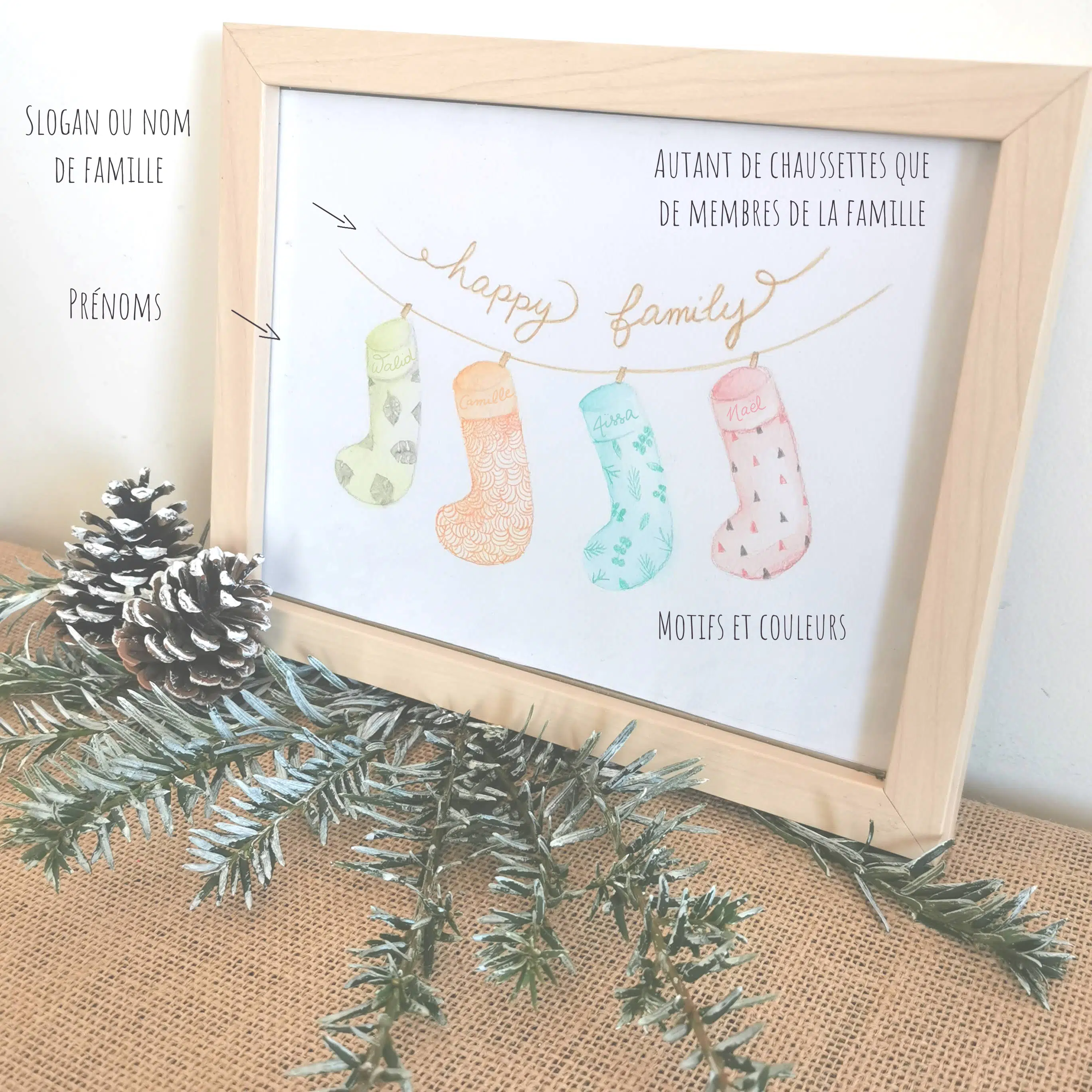 Tableau aquarelle famille chaussettes de Noël