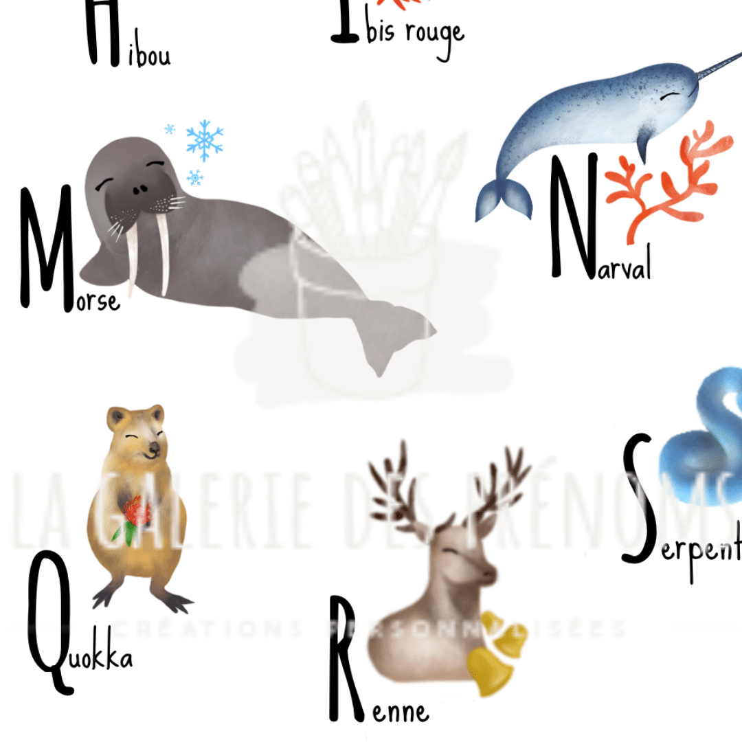 Aperçu 2 du tableau alphabet animaux